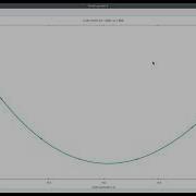 W05 Volume Optimization Using The QE Script Quantum Espresso Script