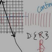 Domains Of Continuous Discrete Graphs