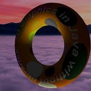 3D Graphics In Java Without Libraries Torus Demo