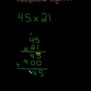 Multiplication Standard Algorithm