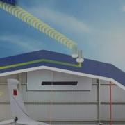 Iridium Hangar Repeater
