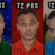 What Sleep Deprivation Does To Your Brain Hour By Hour