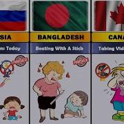 How Moms Punish Their Kids Around The World From Different Countries