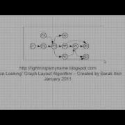 Nice Looking Graph DAG Layout Algorithm