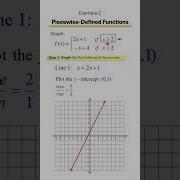 Graphing Piecewise Defined Functions Step By Step Examples For Each Piece Ex 2 Part 1