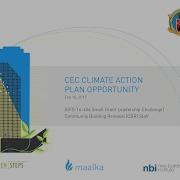 Data Interoperability And Building Efficiency