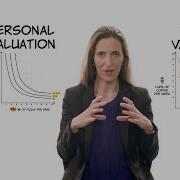 Consumer Optimization