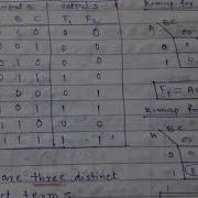 Lecture 1 Programmable Logic Array Part 1