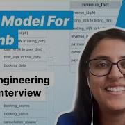 Airbnb Data Warehouse Schema Data Engineering Mock Interview