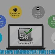 4 Install Selenium Server And Demonstrate It Using A Script In Java PHP