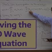 Solving The 1D Wave Equation