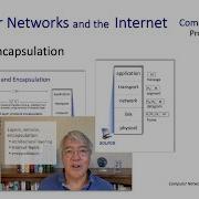 1 5 Layering Encapsulation