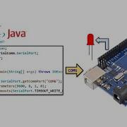 Java Control Of Arduino