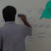Connection Pool With An Oracle Database DBArch Video 19