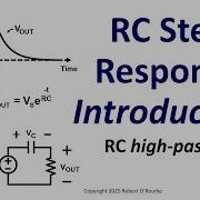 RC Step Response Introduction RC High Pass Filter