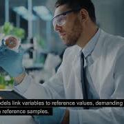 ICH Q14 Analytical Procedure Development PharmaTube