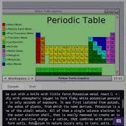 X Camp Art Of Programming Contest 2021 Summer Periodic Table Python Project