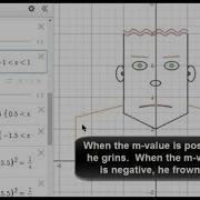 Creating Math Art Using Desmos