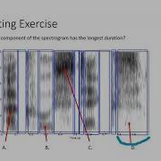 CSD3084 Spectrogram Basics