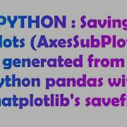 PYTHON Saving Plots AxesSubPlot Generated From Python Pandas With Matplotlib S Savefig
