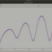 Gnuplot Lecture 2 Plot From A File