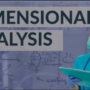 Dimensional Analysis For Nursing Pharmacology Example Questions