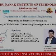 Interactive Session On Prototype Validation Converting Prototype In To A Start Up