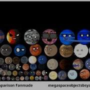 Absolute Space Size Comparison Fanmade Mega Characters