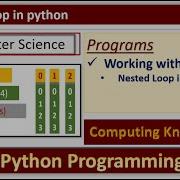How To Use Nested Loop In Python Python Tutorial For Beginners Nested Loop In Python