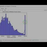Linear Regression In Python