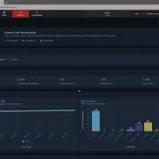 Demo Watch The Tanium Platform In Action