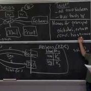13 Network Protocols