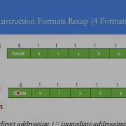 CS303 System Software Module2 Part2