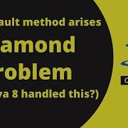 Diamond Ambiguity Problem Of Multiple Inheritance Due To Default Methods In Java 8 SOLVED