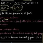 Module 36 Proof Of Arrow S Result