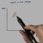 Scatter Plot Spread Intro To Statistics