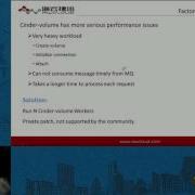 The Performance Issues Of Cinder Under High Concurrent Pressure