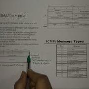 Internet Control Message Protocol ICMP Part 1