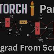 MyTorch Part 2 Lets Build AutoGrad From Scratch