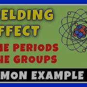 Shielding Effect In The Periodic Table Chemistry