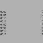 Lesson 6 1 Basics Of Signed And Unsigned Numbers