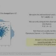 Causal Inference And Causal Discovery In Climate Science