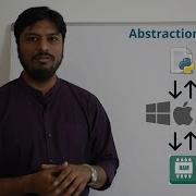 Be A Pythonista Series 1 Learn Python 05 Intro To Python Heap Memory