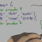 Setting Precedence Programming Languages
