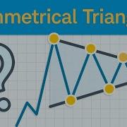 How To Use Symmetrical Triangle Price Patterns