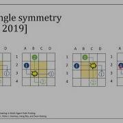 ICAPS 2020 New Techniques For Pairwise Symmetry Breaking In Multi Agent Path Finding