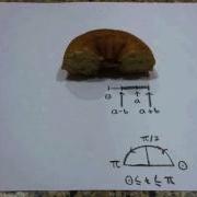 Parameterizing A Torus