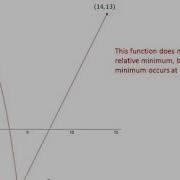 4 03 Optimization 1 2