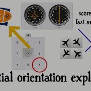 Cut E Spatial Orientation Explained