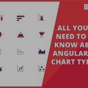 All You Need To Know About Angular Chart Types
